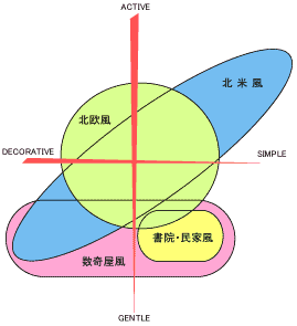 CtX^C}